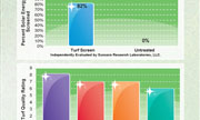 Turf Screen