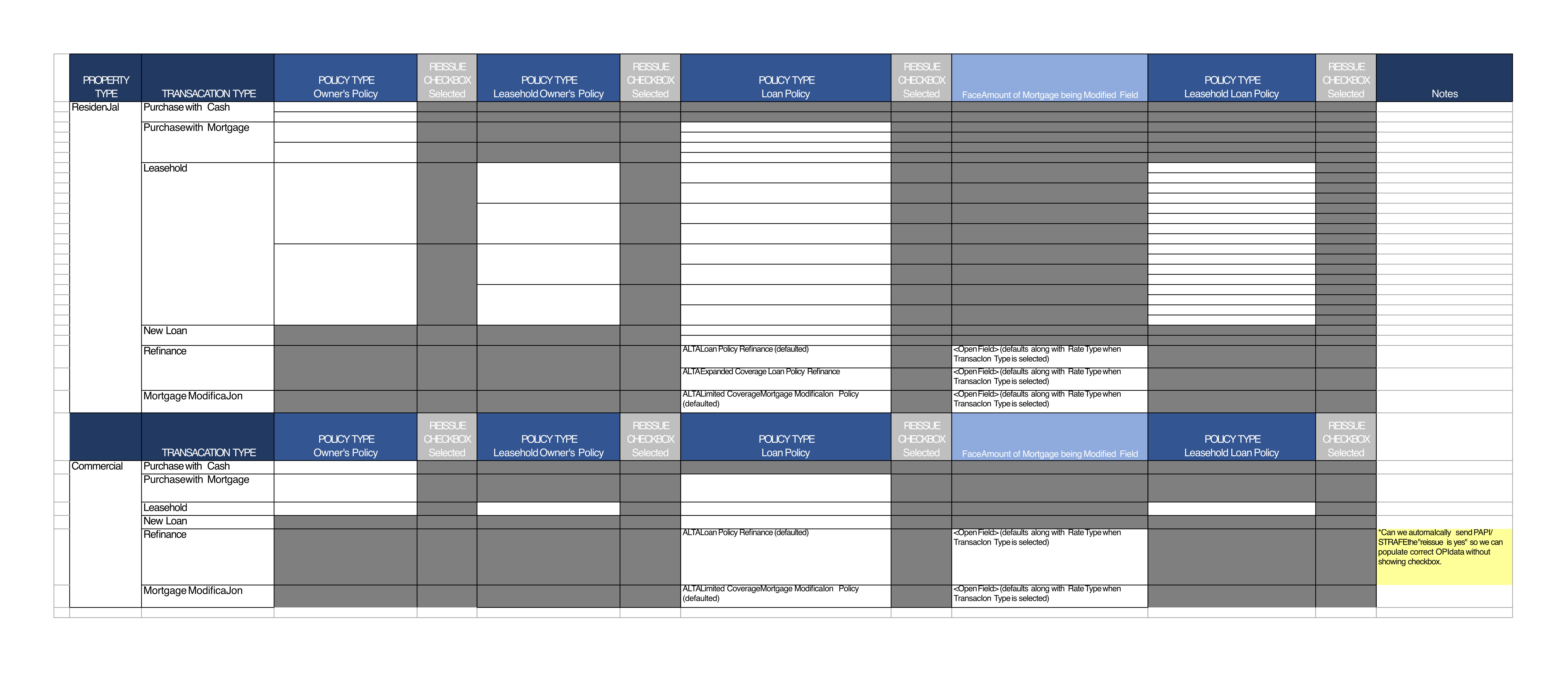 Page 1 of excel spreadsheet showing requested requirements