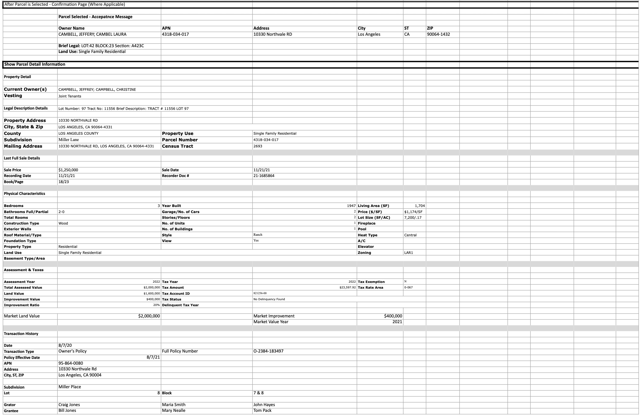 Page 2 of excel spreadsheet showing requested Searches